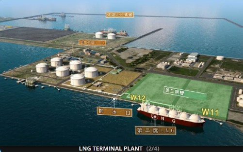 Feed-engineering-for-LNG-Terminal-Plant-in-Taiwan
